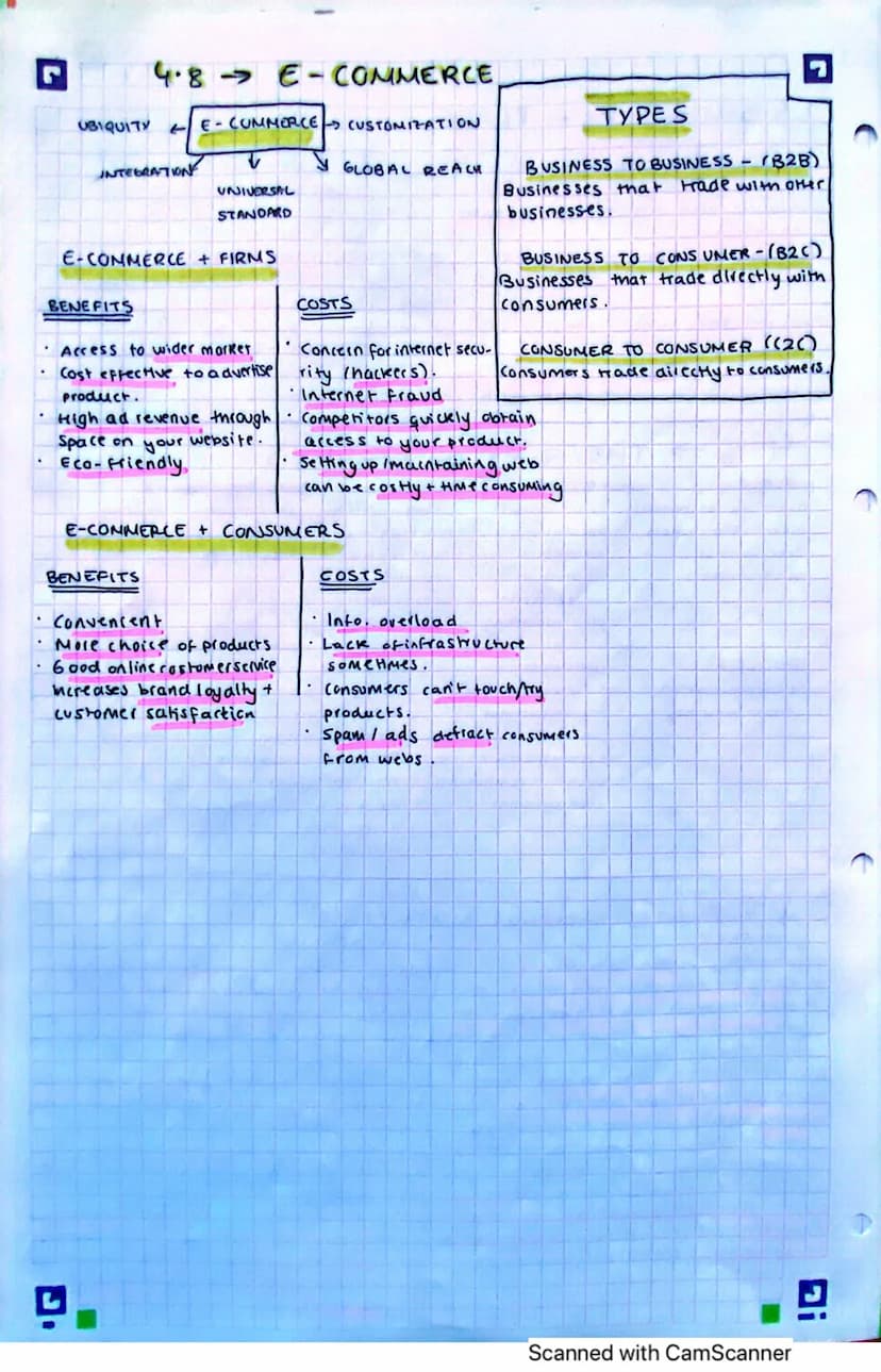 UNIT 4 // 4.1 → Role
MARKE TING:
The management / process of
getting the right PRODUCT +C
the right CUSTOMER at the
light PRICE to the right