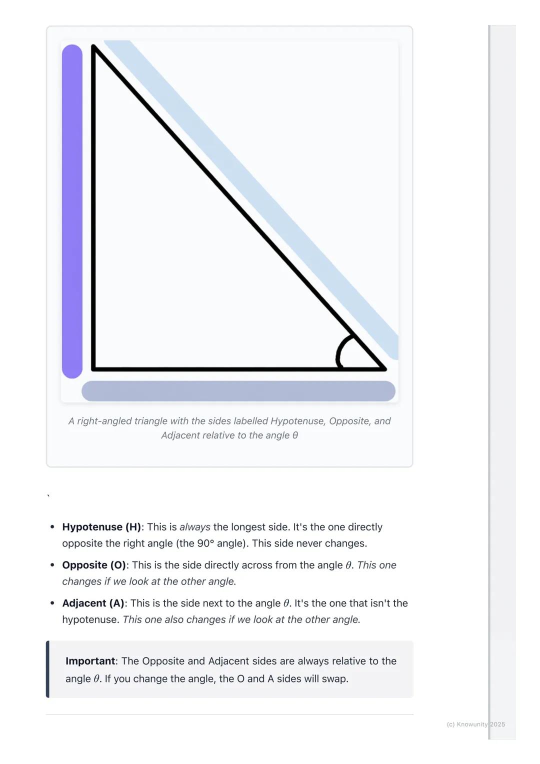 # Introduction to Trigonometric
Ratios

What is trigonometry about?

Trigonometry (or 'trig') is all about the relationship between the angl