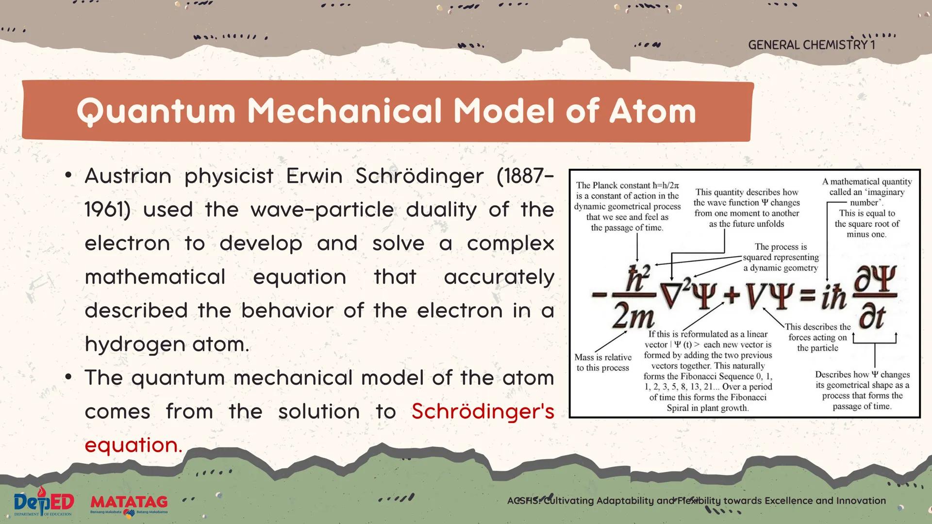 DepED
DEPARTMENT OF EDUCATI
QUARTER 2
GENERAL
CHEMISTRY 1
Ma. Melanie Dalaine D. Carnaje, RMicro
Special Science Teacher I
Antipolo City Sen