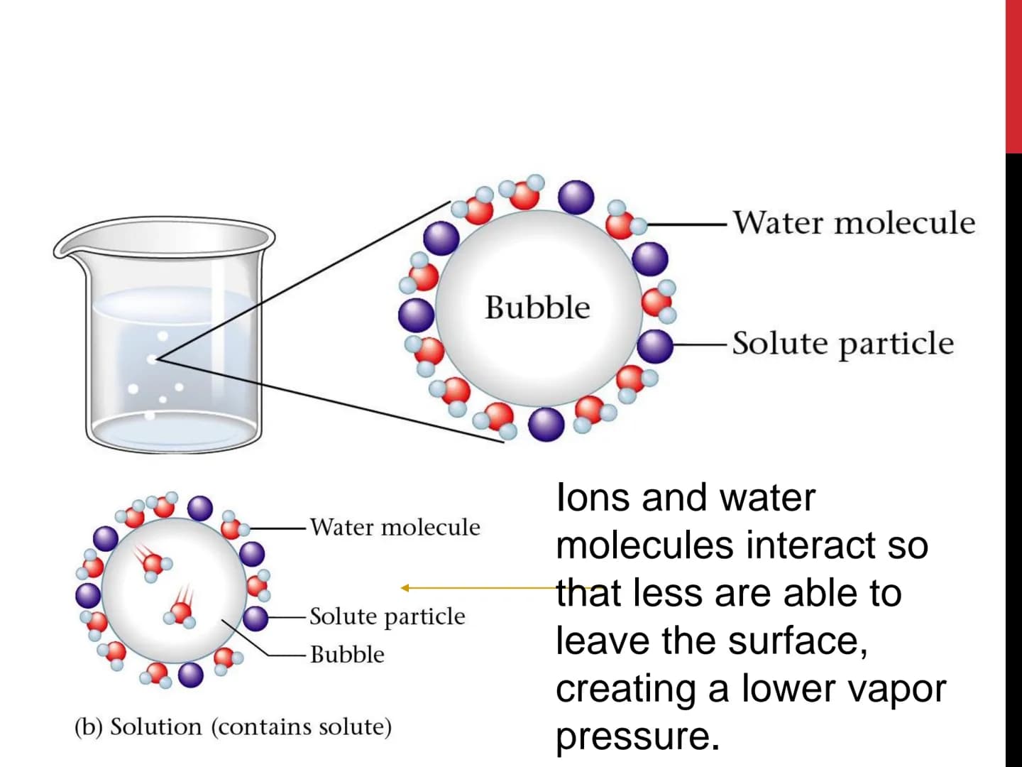 COLLIGATIVE
PROPERTIES
OF SOLUTIONS COLLIGATIVE
PROPERTIES
Colligative properties are properties of a
solution that depend only on the
numbe