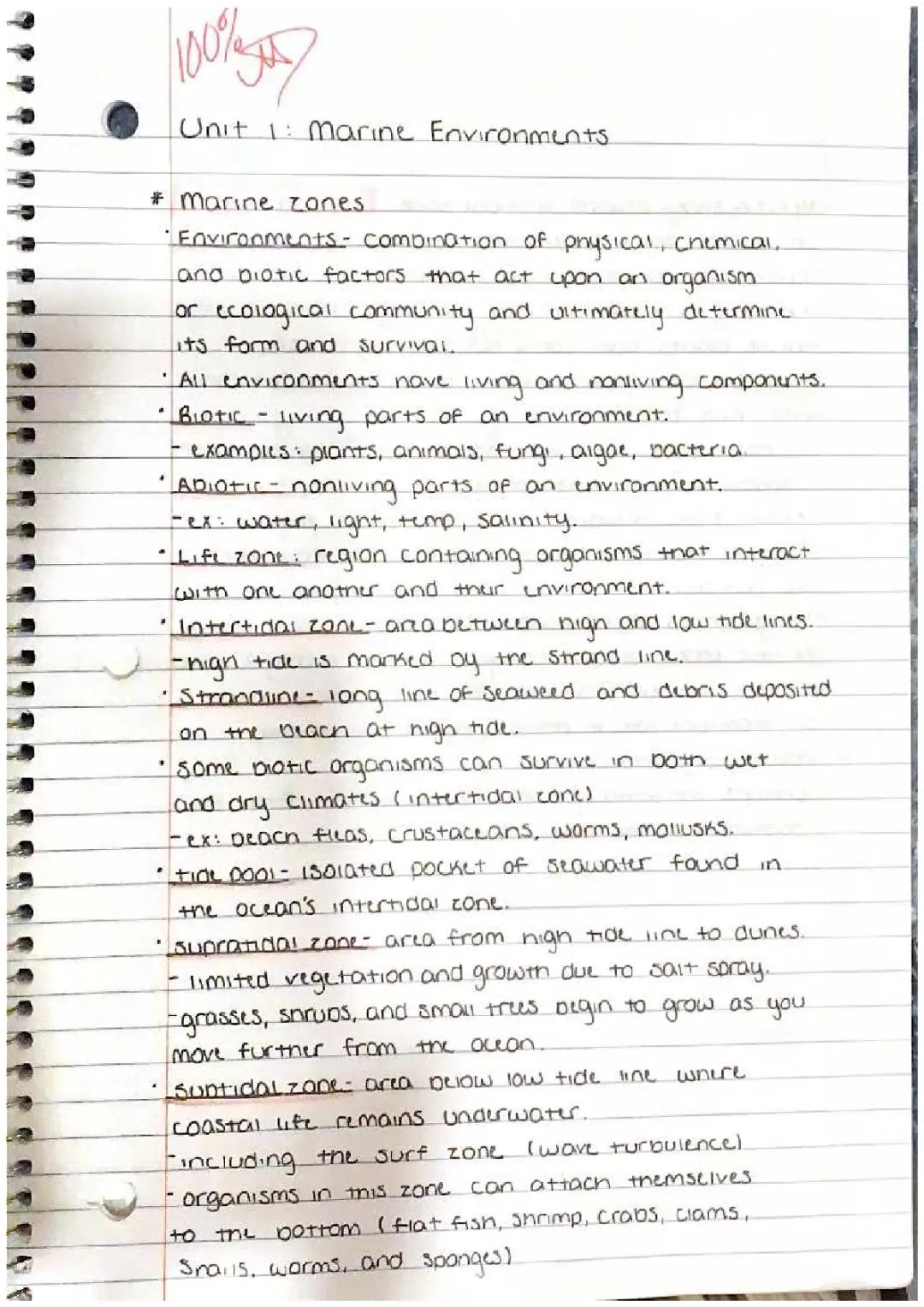 Understanding Marine Zones