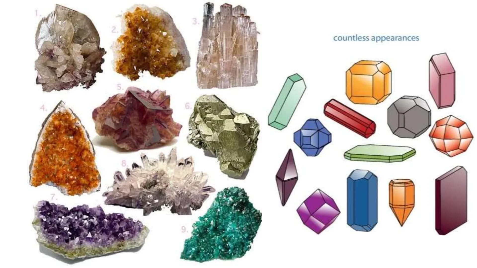 SHS Core Subject: EARTH and LIFE SCIENCE
LESSON 3
MINERALS
Identify common rock-forming minerals using their physical and chemical propertie