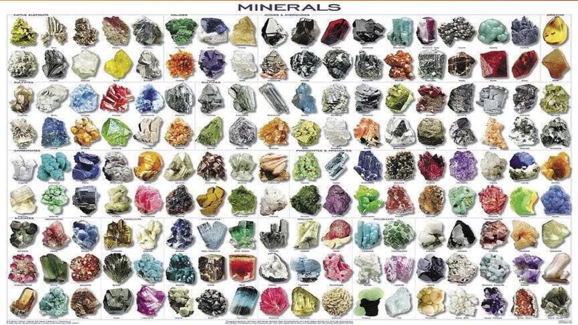 SHS Core Subject: EARTH and LIFE SCIENCE
LESSON 3
MINERALS
Identify common rock-forming minerals using their physical and chemical propertie