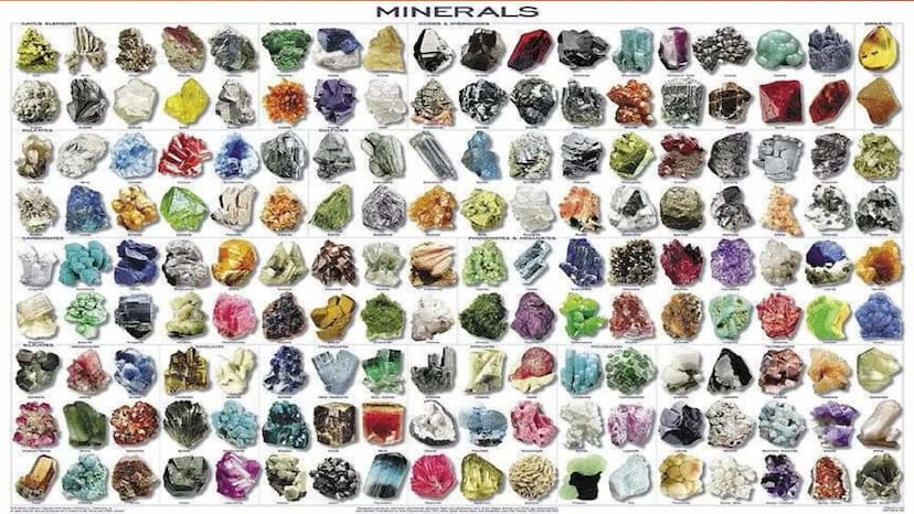 SHS Core Subject: EARTH and LIFE SCIENCE
LESSON 3
MINERALS
Identify common rock-forming minerals using their physical and chemical propertie
