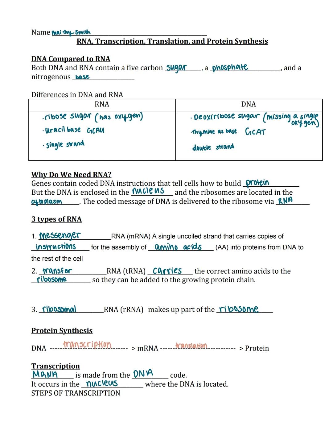 Name mai thy Smith
DNA Compared to RNA
Both DNA and RNA contain a five carbon Sugar
nitrogenous base
Differences in DNA and RNA
RNA
RNA, Tra