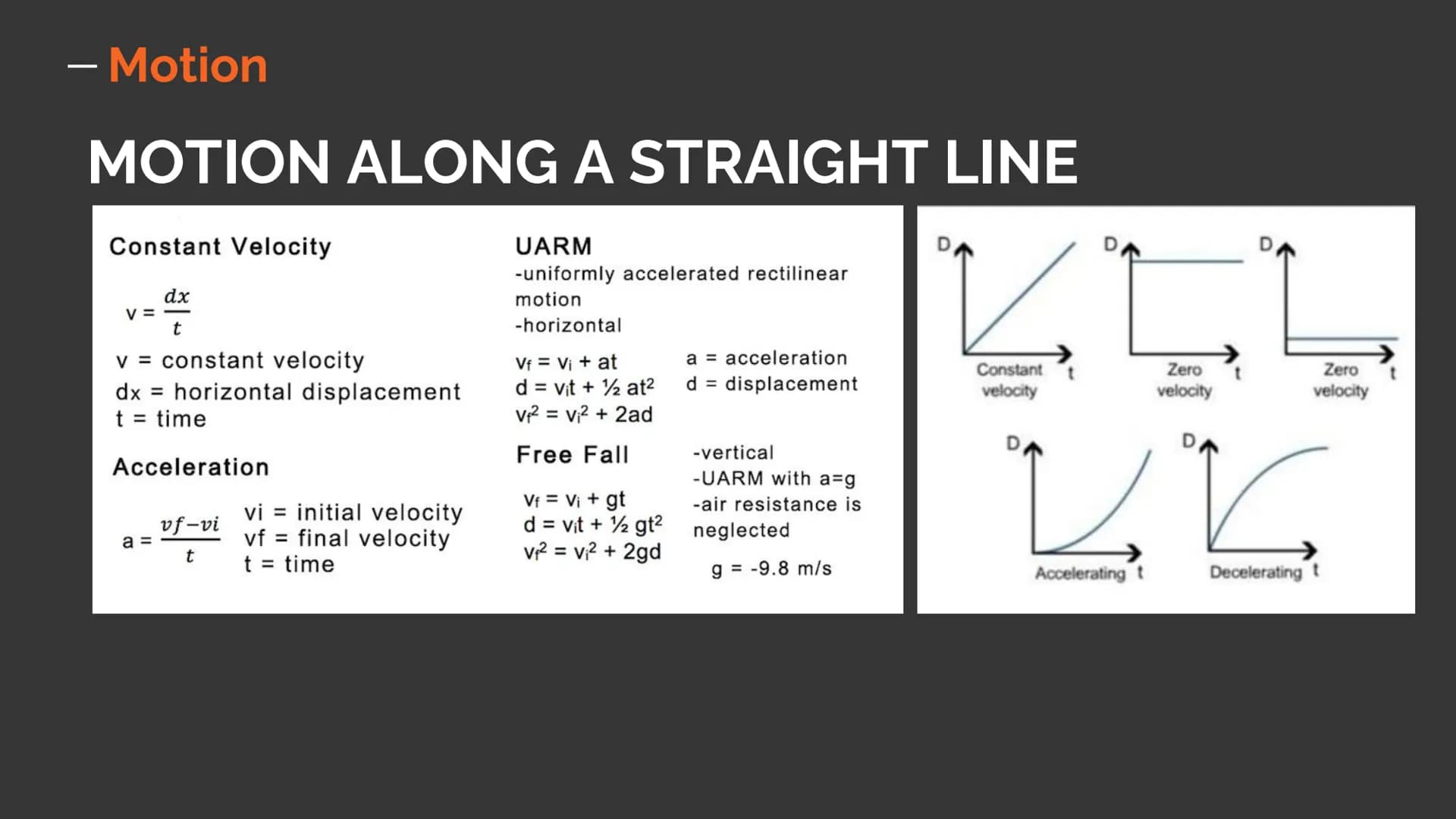 Physics
Pr
Topic Overview:
Motion
Work, Power, &
Energy
Fluids
Waves - Motion
MOTION ALONG A STRAIGHT LINE
K
Constant
velocity
Constant Velo