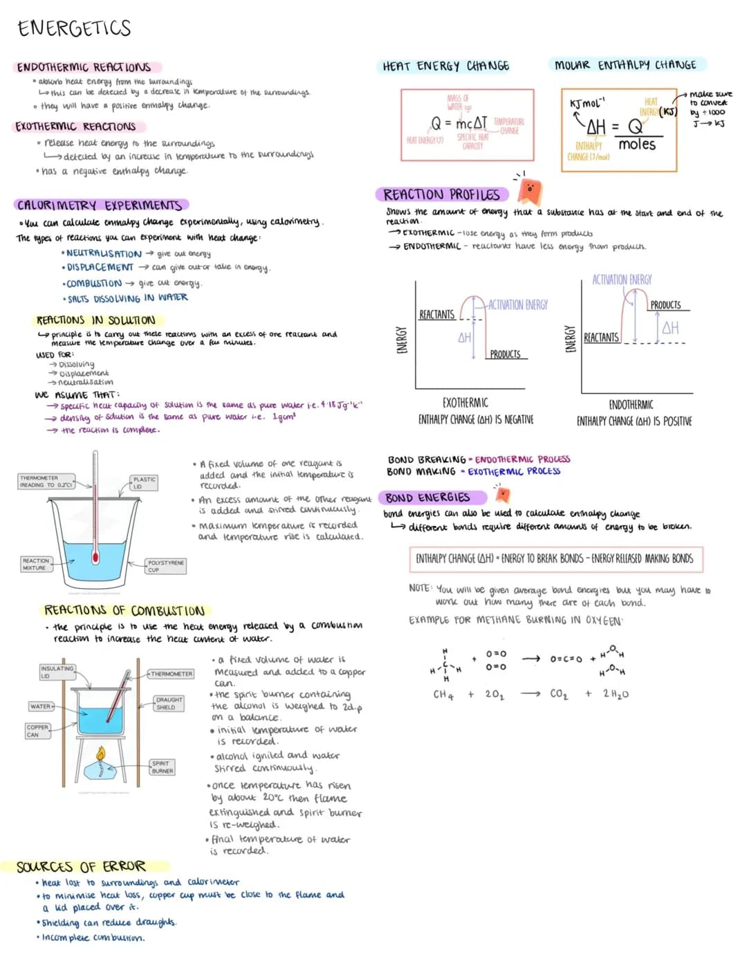 Detailed Study Notes on Energetics for GCSE & A Level Chemistry