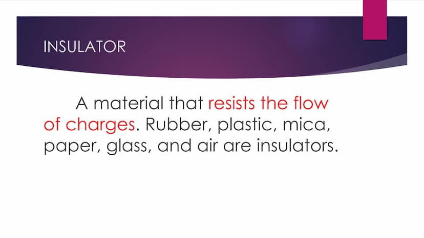 INSULATORS and
CONDUCTORS
METALS AND NON-METALS 8 INSULATOR
A material that resists the flow
of charges. Rubber, plastic, mica,
paper, glass