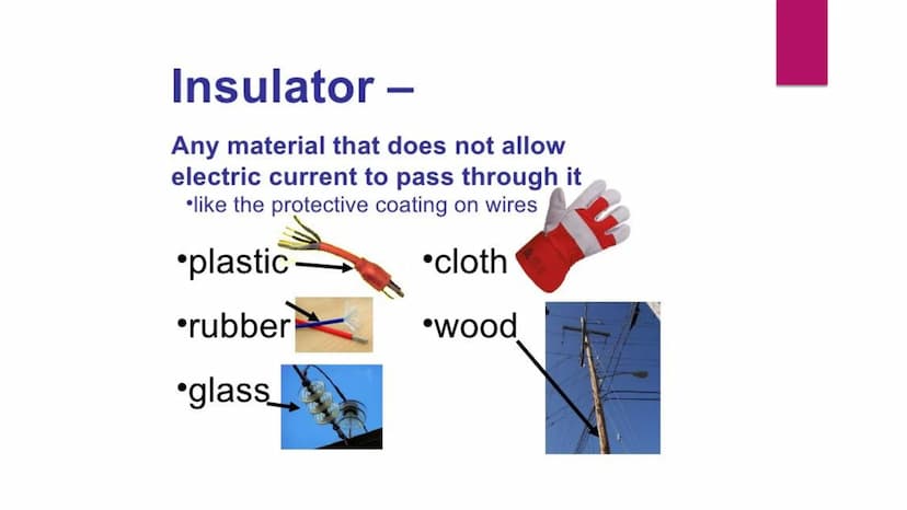 INSULATORS and
CONDUCTORS
METALS AND NON-METALS 8 INSULATOR
A material that resists the flow
of charges. Rubber, plastic, mica,
paper, glass