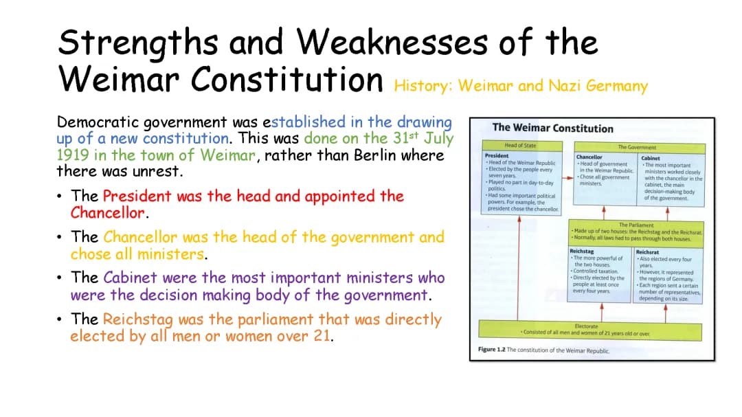What Was the Weimar Constitution? Strengths, 3 Weaknesses, and Why Article 48 Was Troubling