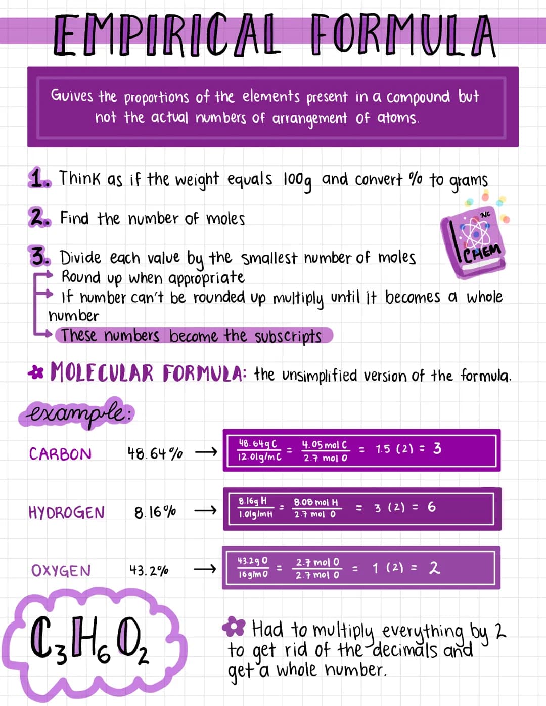 EMPIRICAL FORMULA
Guives the proportions of the elements present in a compound but
not the actual numbers of arrangement of atoms.
1. Think 