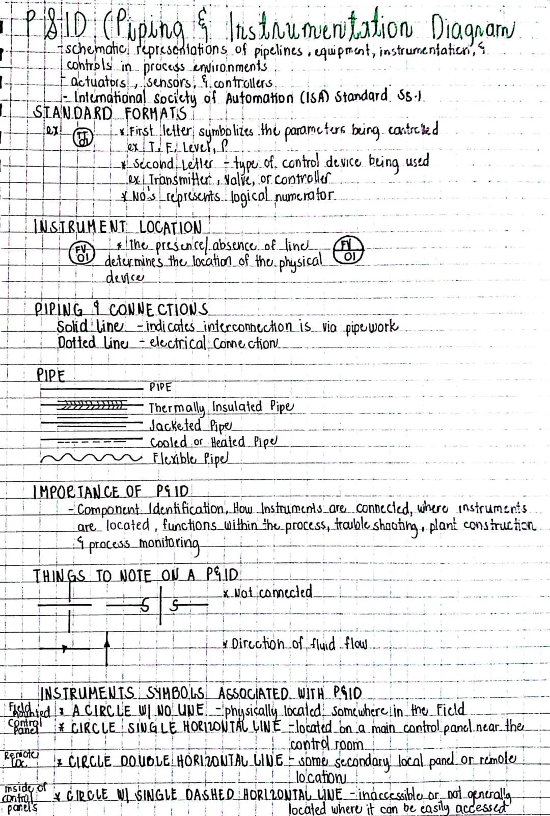 • P&ID (Piping & Instrumentation Diagnarn
schematic representations of pipelines, equipment, instrumentation 4.
controls in process environm