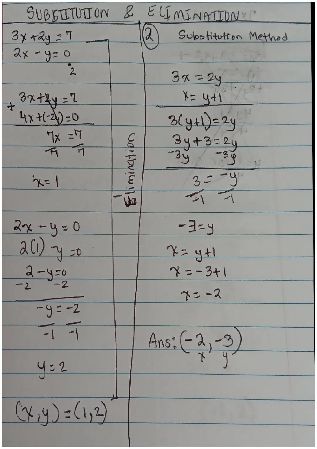 Fun with Algebra: Solve Systems of Equations - Substitution & Elimination