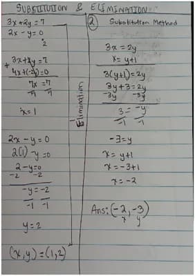 Know Substitution and Elimination  thumbnail