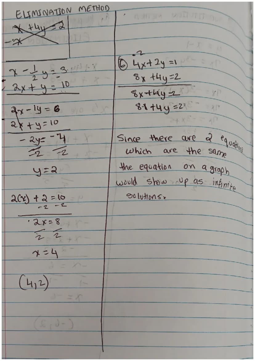 SUBSTITUTION
3x +2y 27
2х-у=0
3x+8y=7
4x7(-2)=0
7x = 7
ĦĦ
2
x=1
-2
2x - y = 0
2(1) -y =o
2-y=0
-2
-y=-2
ㅜㅜ
y=2
(x,y) = (1₂2)
& ELIMINATION""