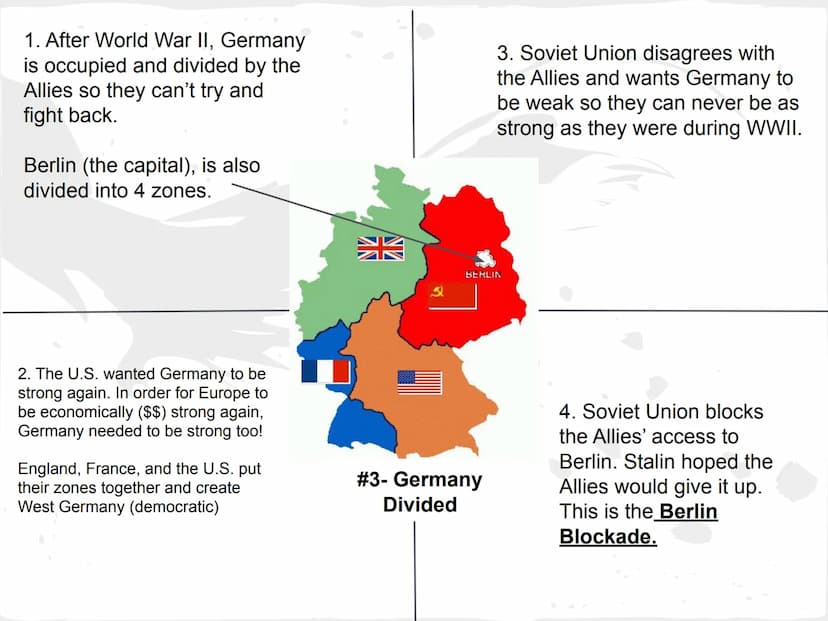 COLD WAR
(1945-1991) What is it all about?
United States vs. Soviet Union
COLD WAR-state of high tension between
these two countries. They d