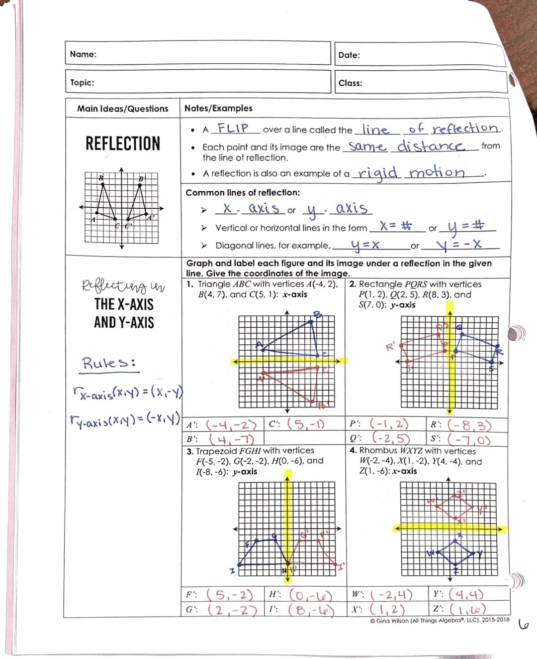
<h2 id="rules">Rules</h2>
<p>When reflecting a point over the x-axis, the new coordinates of the point (x₁,y) become (x₁,-y). On the other 