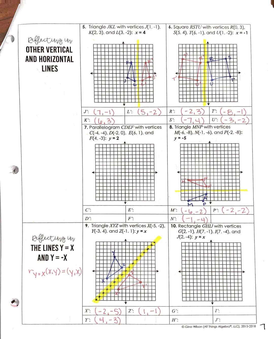 
<h2 id="rules">Rules</h2>
<p>When reflecting a point over the x-axis, the new coordinates of the point (x₁,y) become (x₁,-y). On the other 