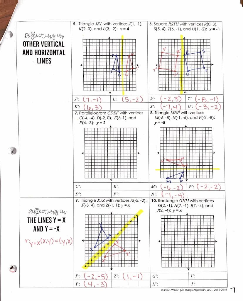 
<h2 id="rules">Rules</h2>
<p>When reflecting a point over the x-axis, the new coordinates of the point (x₁,y) become (x₁,-y). On the other 