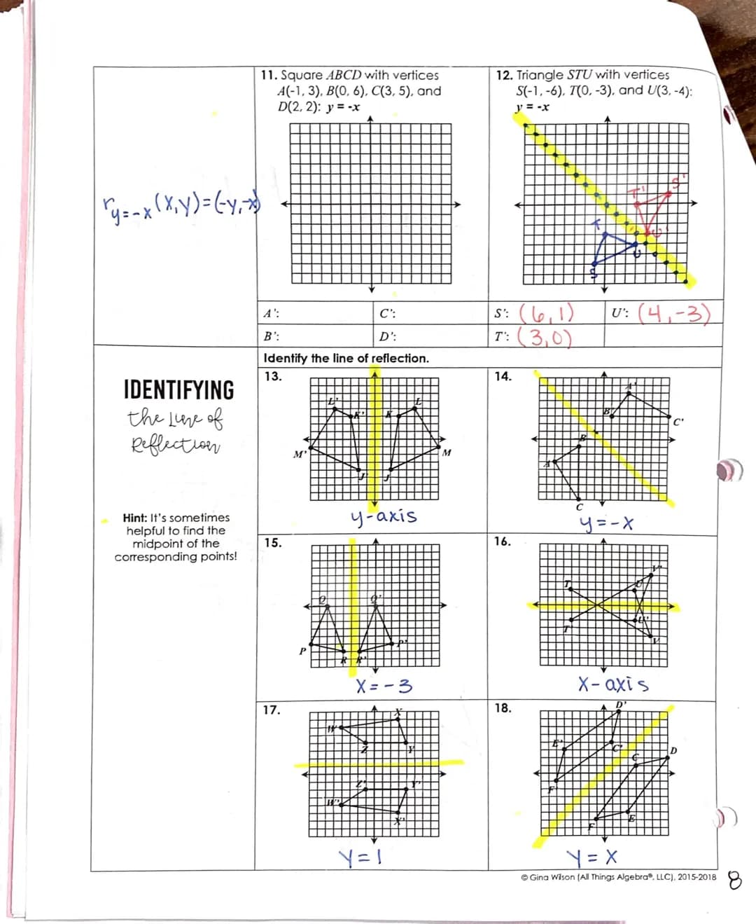
<h2 id="rules">Rules</h2>
<p>When reflecting a point over the x-axis, the new coordinates of the point (x₁,y) become (x₁,-y). On the other 
