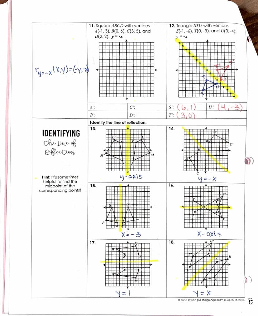 
<h2 id="rules">Rules</h2>
<p>When reflecting a point over the x-axis, the new coordinates of the point (x₁,y) become (x₁,-y). On the other 