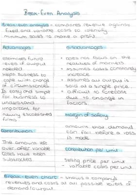Know Break-even and Break-even analysis. thumbnail