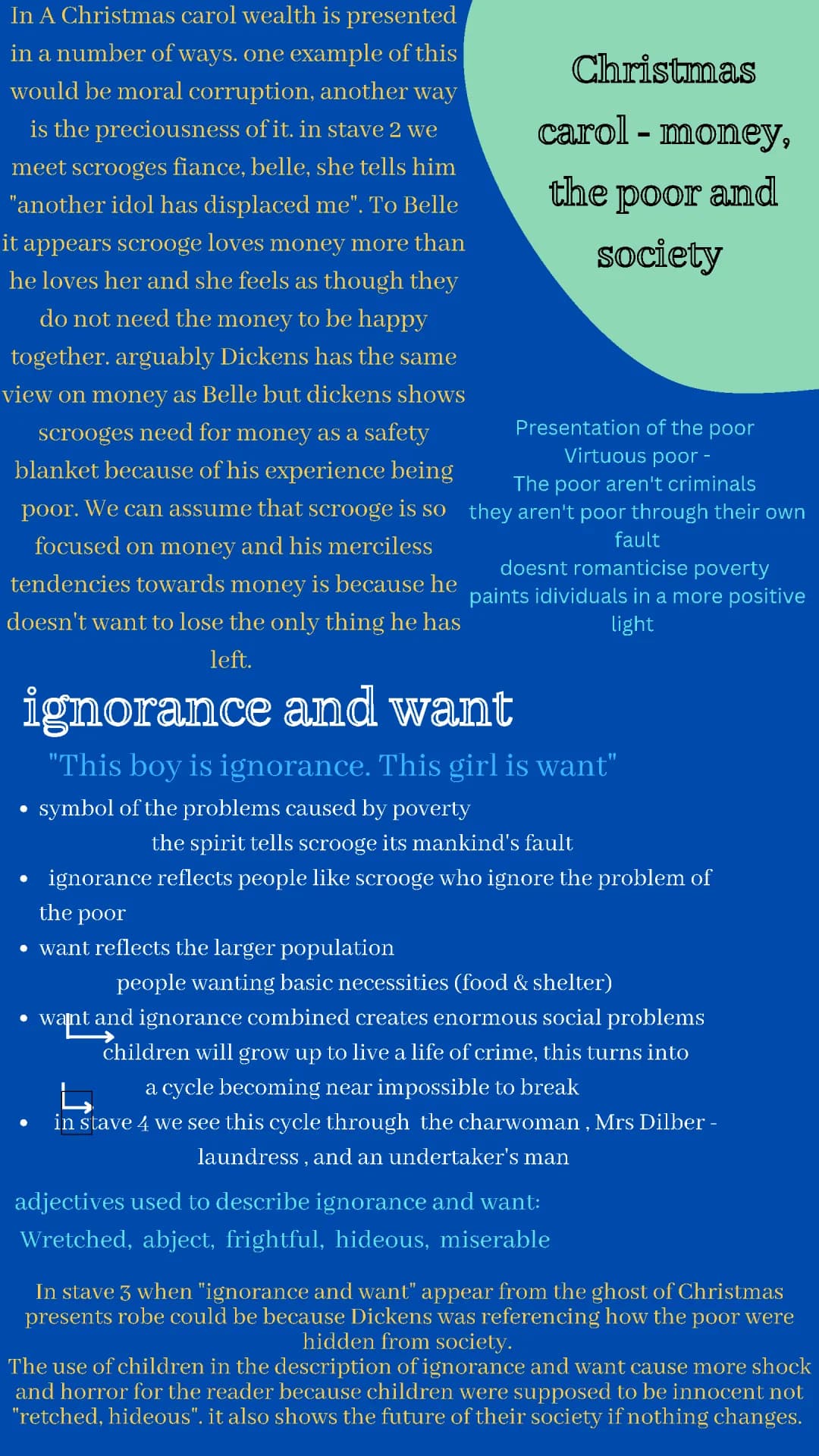 A Christmas Carol Analysis: Poverty vs Wealth Explained for Kids