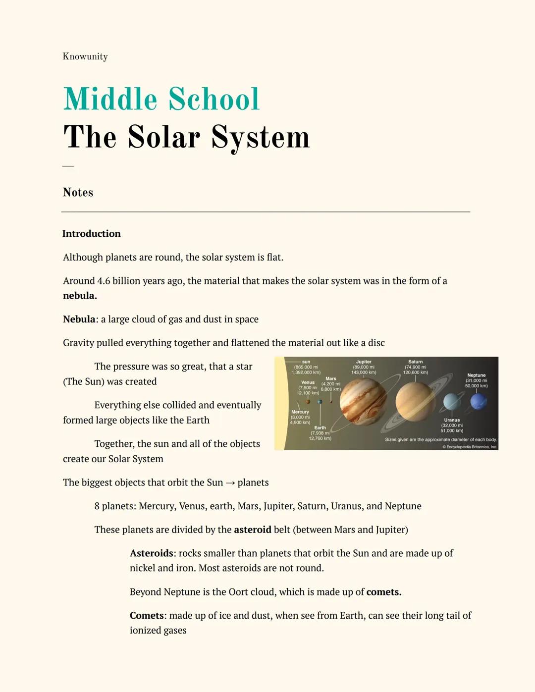The solar system