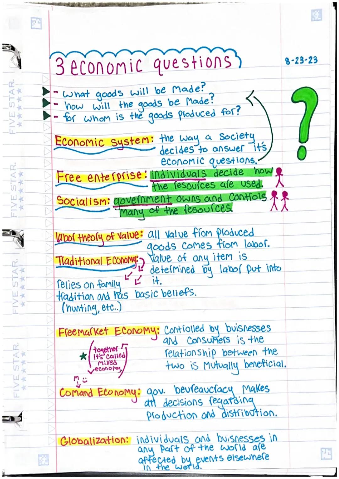 How Our World Works: Easy Guide to Economic Systems, Production, and Credit