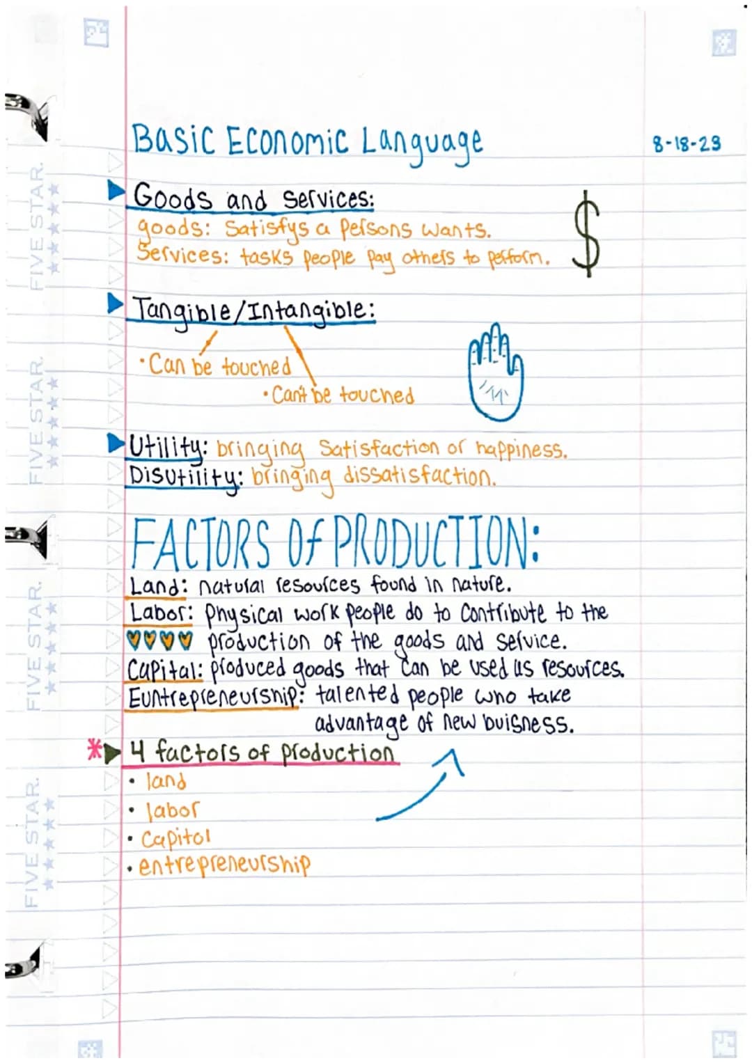 FIVE STAR.
FIVE STAR.
FIVE STAR.
FIVE STAR.
*****
D
3 economic questions)
What goods will be made?
how will the goods be Made?
for whom is t