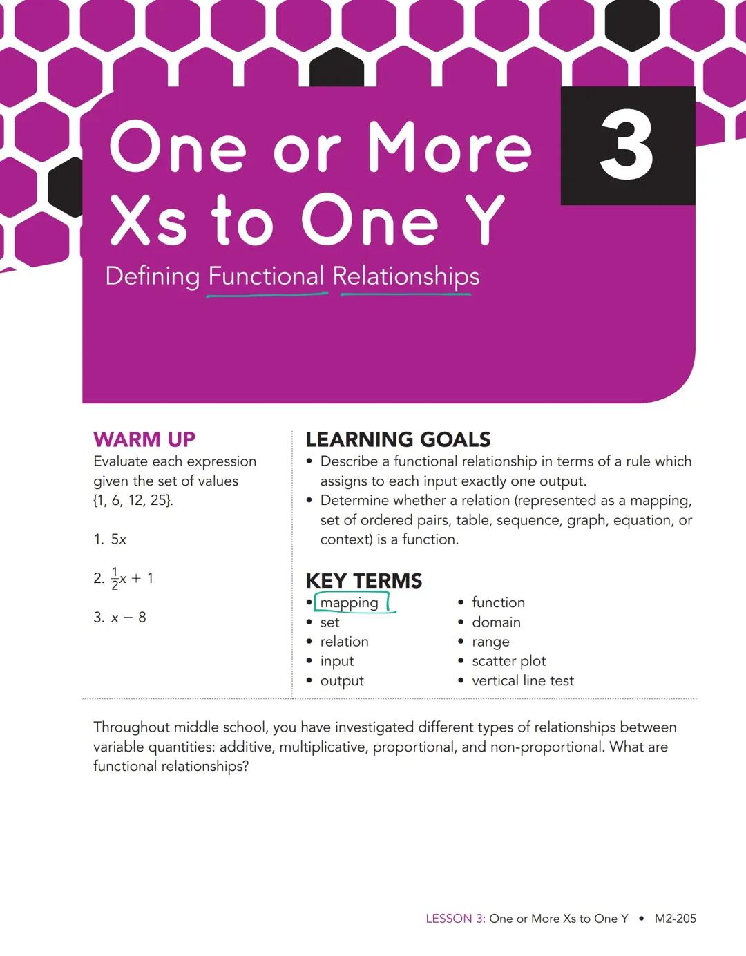 Fun with Functions: Understanding Mapping and Domain in Math!