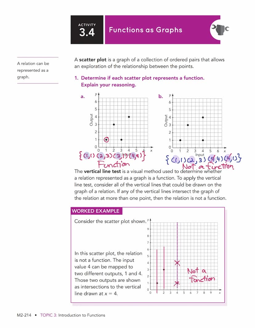 One or More 3
Xs to One Y
Defining Functional Relationships
WARM UP
Evaluate each expression
given the set of values
{1, 6, 12, 25).
1. 5x
2