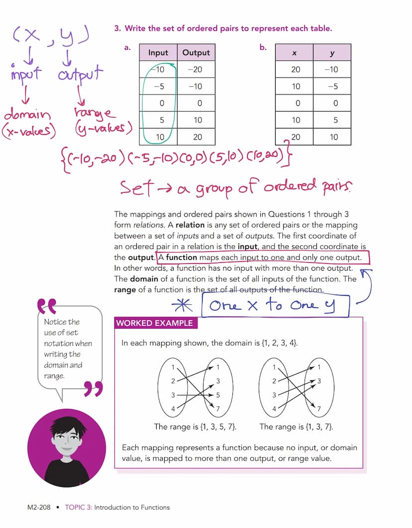One or More 3
Xs to One Y
Defining Functional Relationships
WARM UP
Evaluate each expression
given the set of values
{1, 6, 12, 25).
1. 5x
2