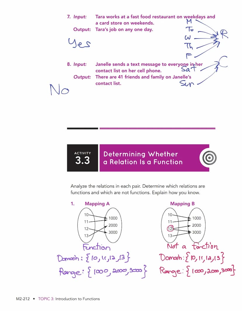 One or More 3
Xs to One Y
Defining Functional Relationships
WARM UP
Evaluate each expression
given the set of values
{1, 6, 12, 25).
1. 5x
2