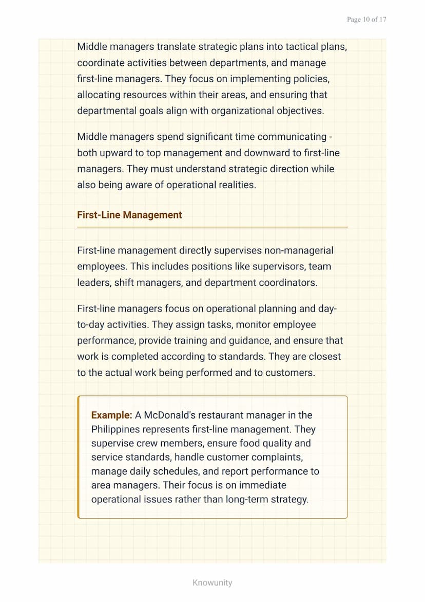 Introduction to Organizations and Management: Role of
Managers
Understanding organizations, management
roles, and hierarchical levels
What Y