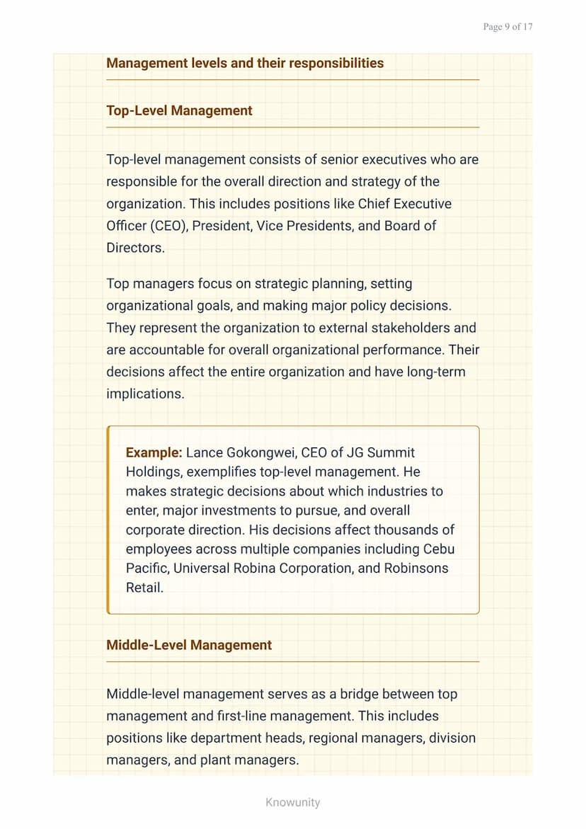 Introduction to Organizations and Management: Role of
Managers
Understanding organizations, management
roles, and hierarchical levels
What Y