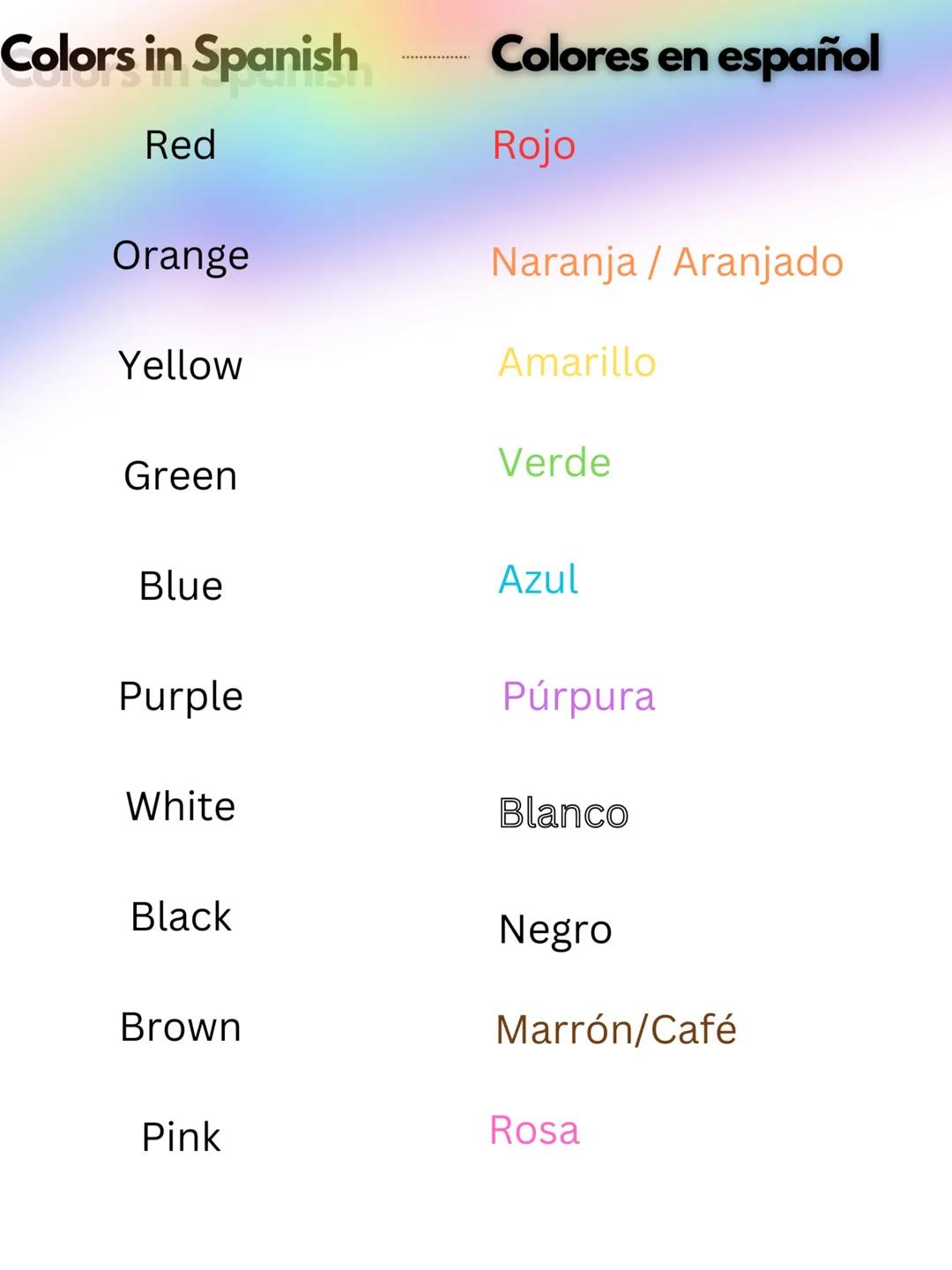 Colors in spanish