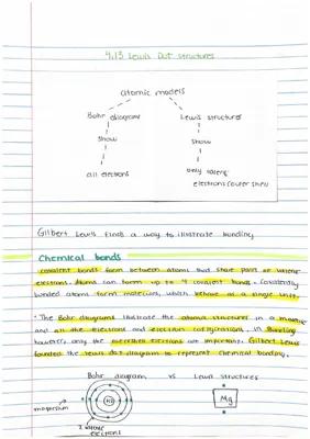 Know Lewis Dot Structures: Illustrating Chemical Bonds thumbnail