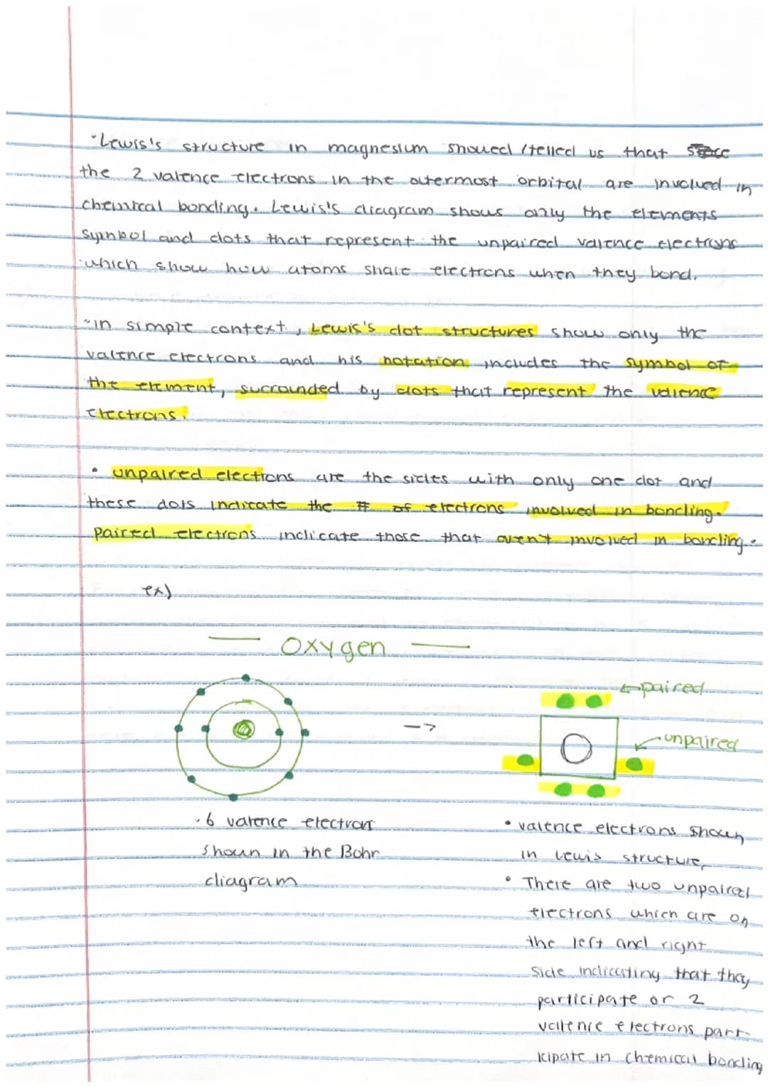 4,13 Lewis Dot structures.
atomic models
Bohr diagrams
1
Show
J
magnesium
all electrons
Bohr
Gilbert Lewis finds a way to illustrate bonding