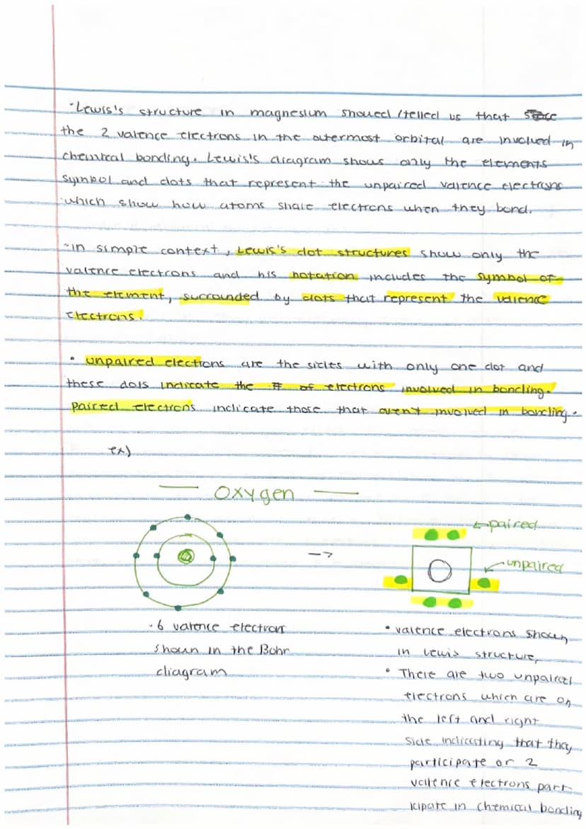 4,13 Lewis Dot structures.
atomic models
Bohr diagrams
1
Show
J
magnesium
all electrons
Bohr
Gilbert Lewis finds a way to illustrate bonding
