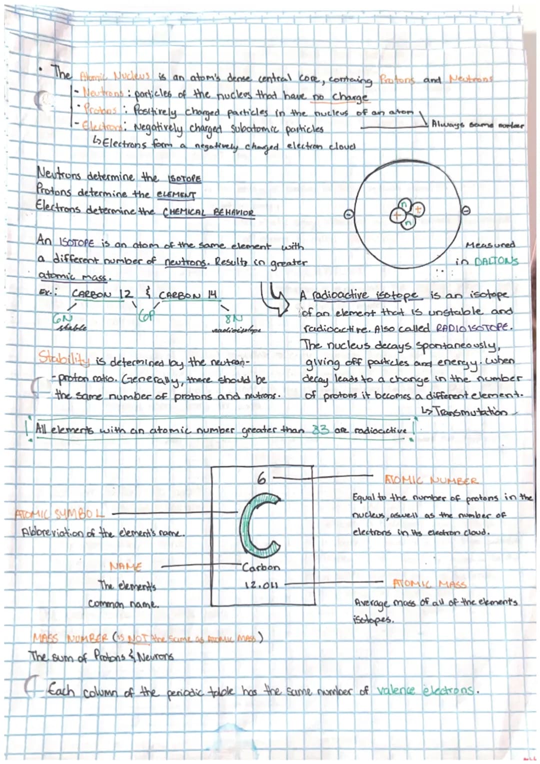 What is MATTER?
Matter is anything that takes up space.
and has mass.
All organisms are
Composed of matter..
H
Made of Elements Elements can