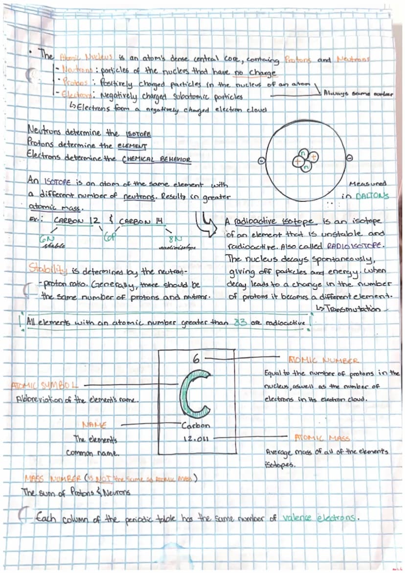 What is MATTER?
Matter is anything that takes up space.
and has mass.
All organisms are
Composed of matter..
H
Made of Elements Elements can