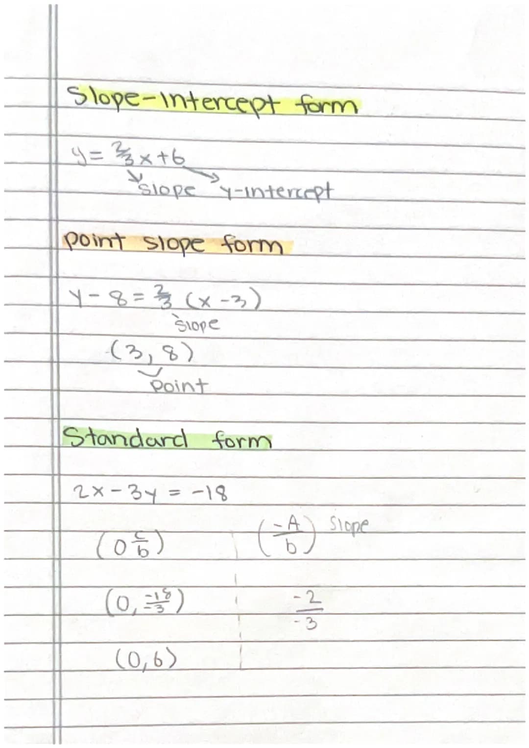 
<h2 id="definition">Definition</h2>
<p>A constant is a fixed number that stands on its own, or sometimes a letter such as a, b, or c to rep