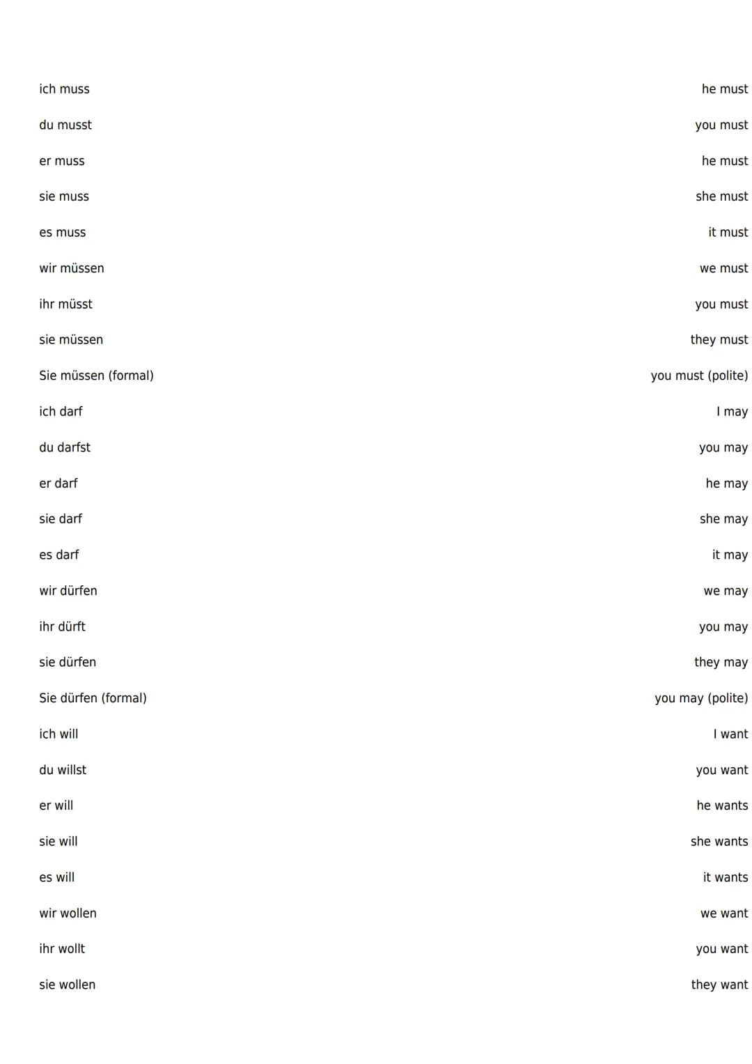Modal Verb Conjugation
A translation sheet to help you learn all about German Modal Verb Conjugation
ich möchte
du möchtest
er möchte
sie mö