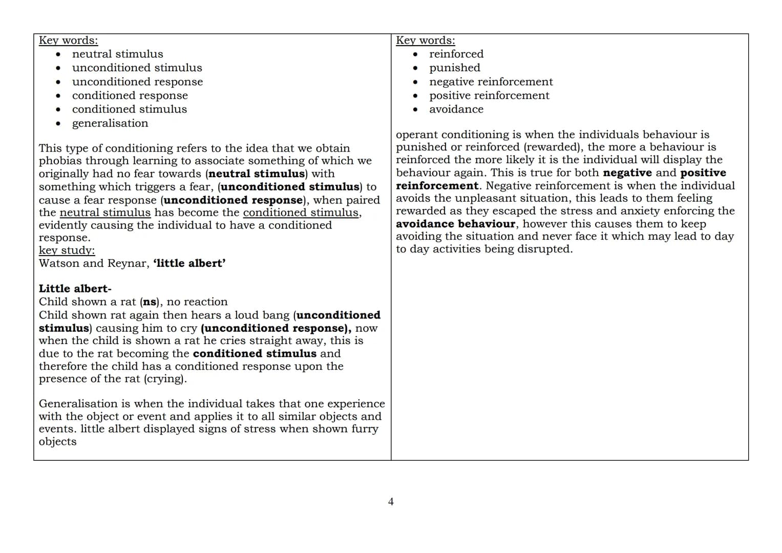 2023 EXAMINATION: PSYCHOPATHOLOGY -
THE BEHAVIOURAL APPROACH TO EXPLAINING PHOBIAS
The two-process model, including classical and operant co