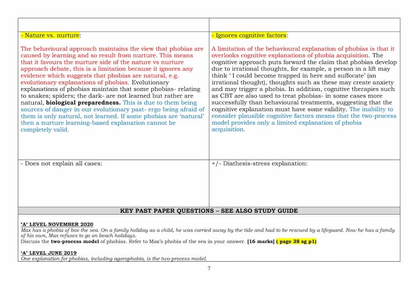 2023 EXAMINATION: PSYCHOPATHOLOGY -
THE BEHAVIOURAL APPROACH TO EXPLAINING PHOBIAS
The two-process model, including classical and operant co