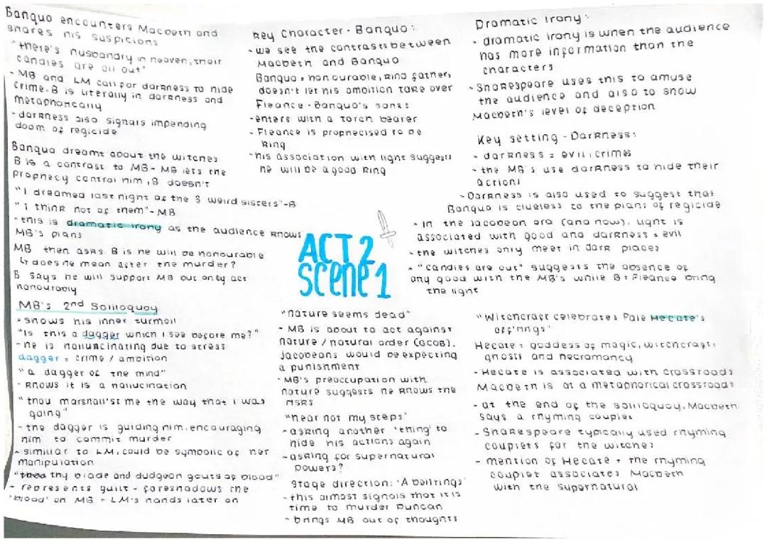 Act 2 Scene 1 Macbeth 