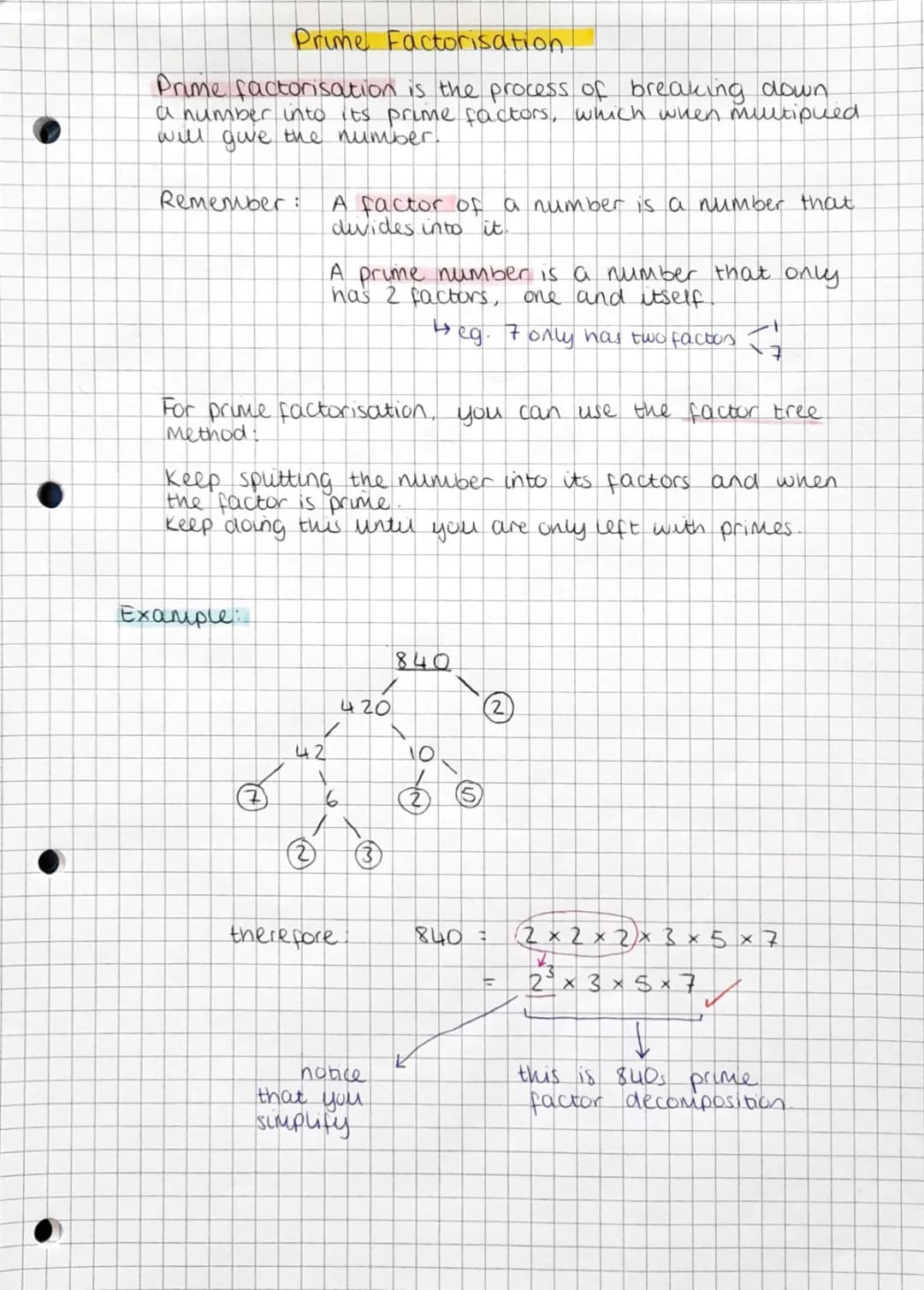 Fun with Prime Factorization: Easy Tips for Kids