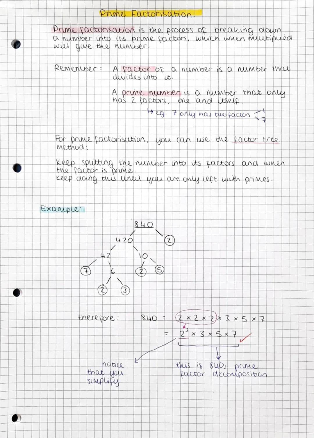 Prime Factorisation.
Prime factorisation is the process of breaking down
a number into its prime factors, which when multipued
will give the