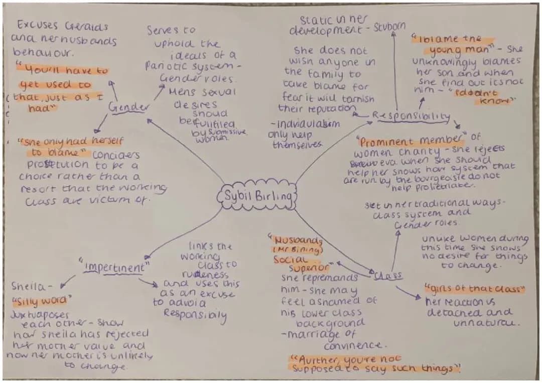Understanding Gender Roles and Patriarchy: Simple Facts for Everyone